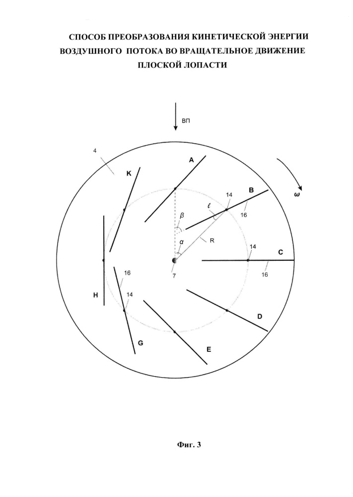 Способ преобразования кинетической энергии воздушного потока во вращательное движение плоской лопасти (патент 2664639)