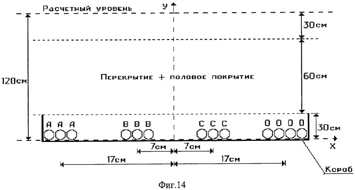 Кабельная линия электропередачи (патент 2273934)