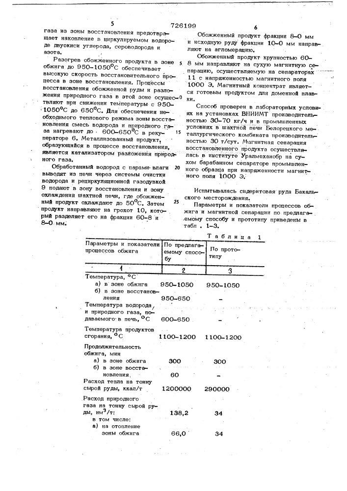 Способ подготовки сидеритовых руд к доменной плавке (патент 726199)