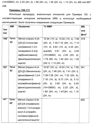 Оксадиазольные соединения, их применение в изготовлении лекарственного средства и способ ингибирования активности dgat1 (патент 2421451)