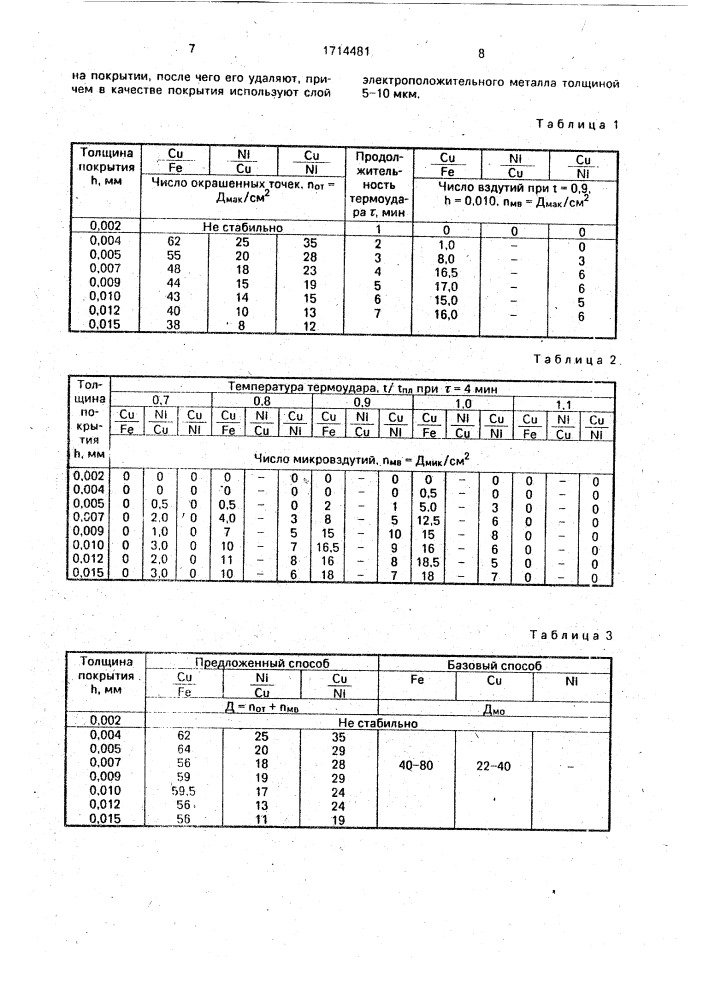 Способ контроля качества металлических деталей (патент 1714481)