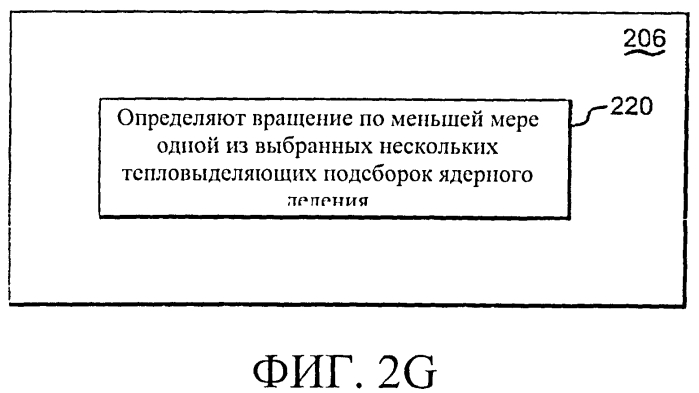 Система для перемещения тепловыделяющих сборок в ядерном реакторе и ядерный реактор (патент 2557257)