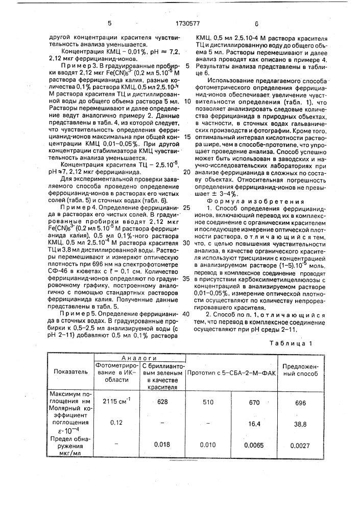 Способ определения феррицианид-ионов (патент 1730577)