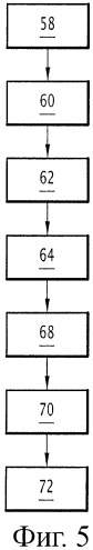 Устройство и схема управления силовым электронным компонентом, соответствующие способ управления и пусковое устройство (патент 2485678)
