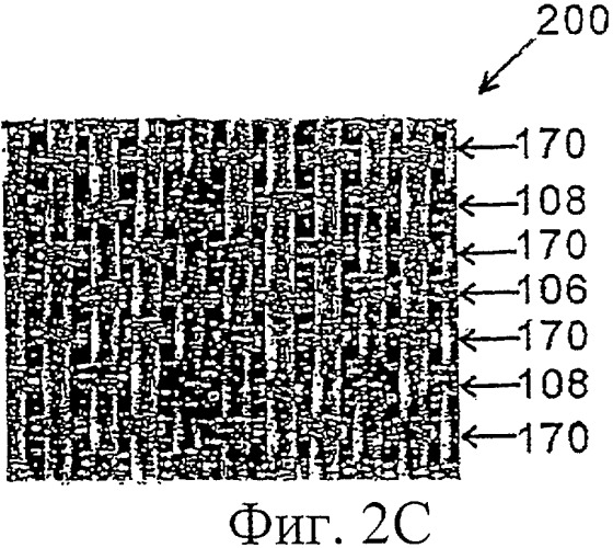 Ткань с параллельными связывающими нитями с двойным пересечением (патент 2328564)
