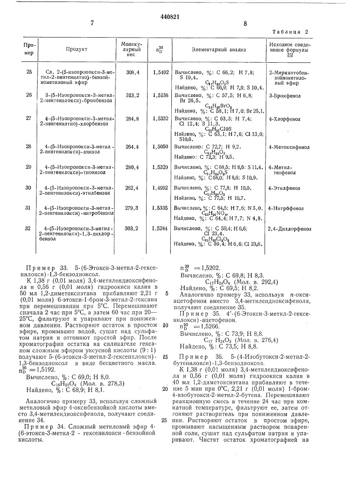 Способ получения производных окси- или тио-эфиров (патент 440821)