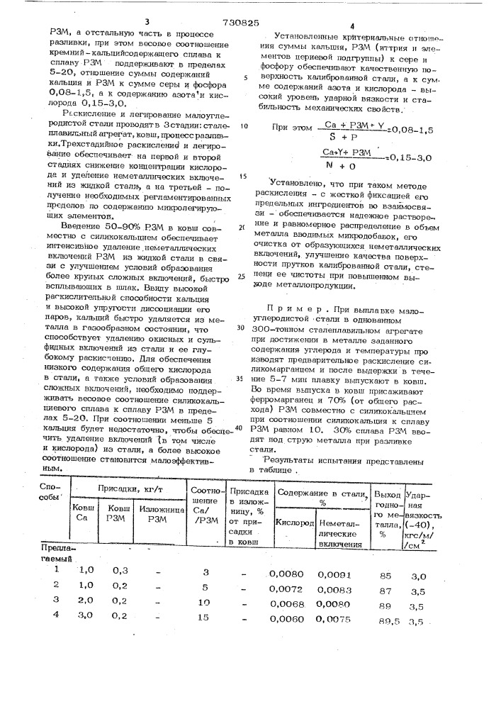 Способ раскисления малоуглеродистой стали (патент 730825)