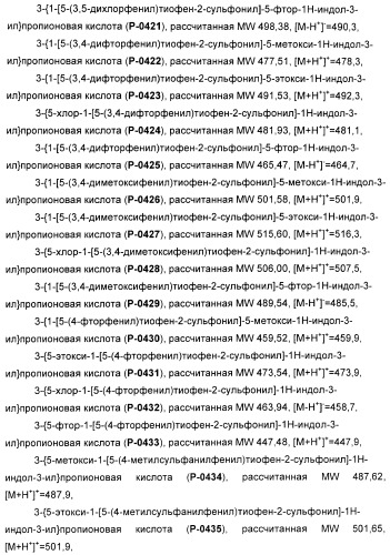 Соединения, активные в отношении ppar (рецепторов активаторов пролиферации пероксисом) (патент 2419618)