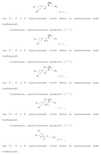 Фторосодержащее сераорганическое соединение и содержащая его пестицидная композиция (патент 2470920)