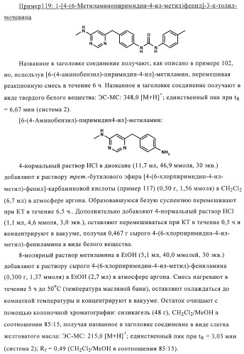 Производные диарилмочевины, применяемые для лечения зависимых от протеинкиназ болезней (патент 2369605)