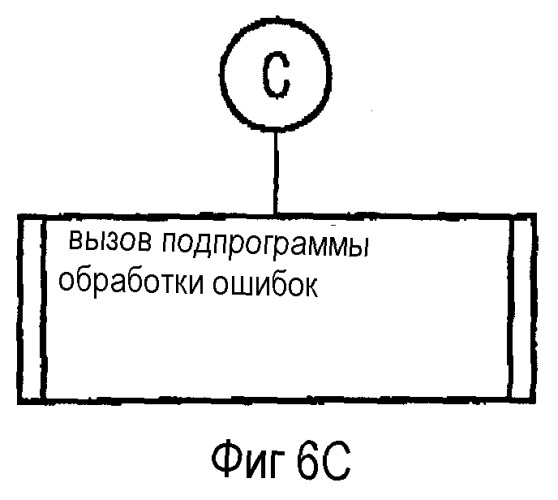 Микропроцессорная схема для носителя данных и способ для обеспечения доступа к данным, загруженным в память (патент 2266559)