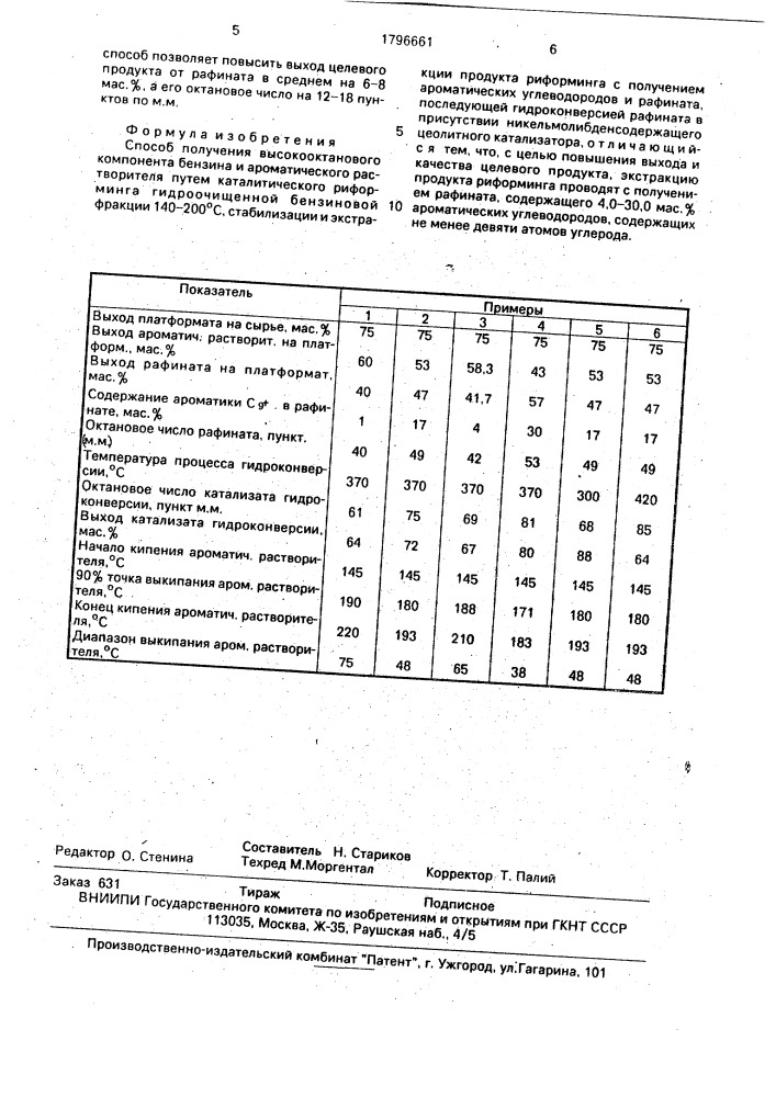 Способ получения высокооктанового компонента бензина и ароматического растворителя (патент 1796661)