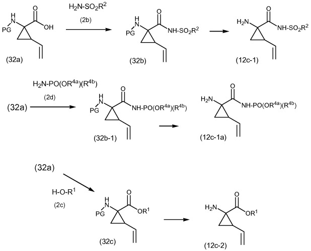 Макроциклические фенилкарбаматы, ингибирующие hcv (патент 2490261)