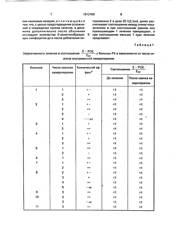 Способ лечения ревматоидного артрита (патент 1812499)