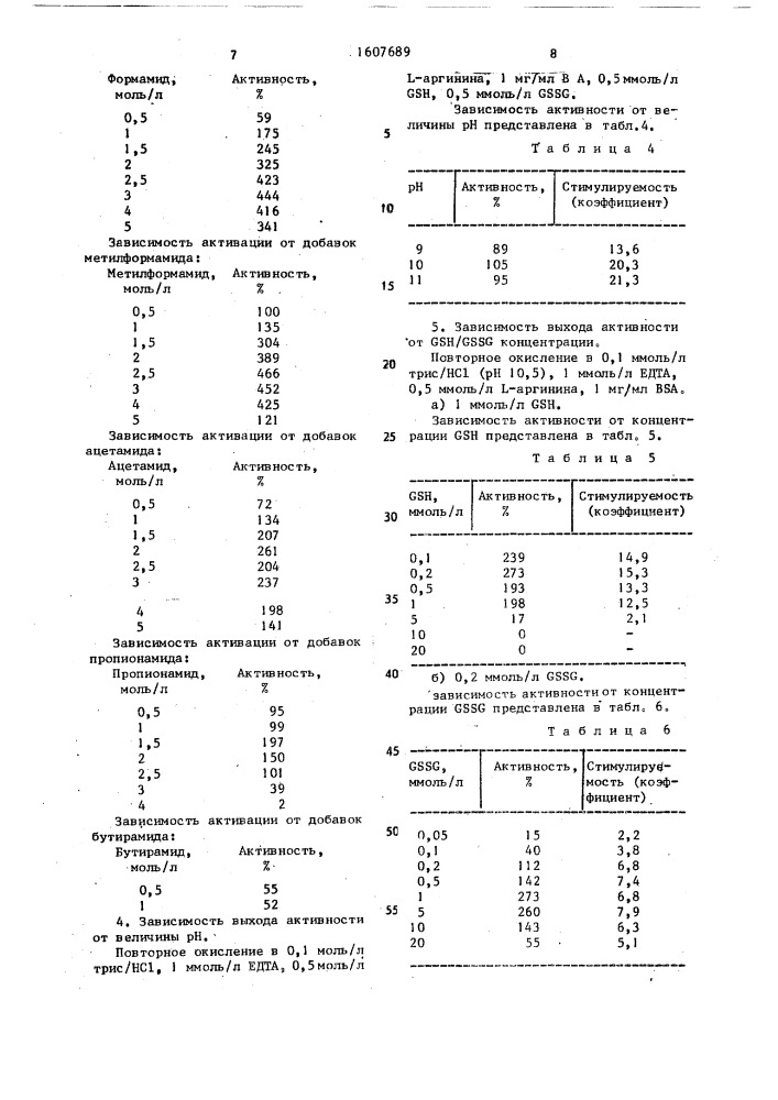 Способ активации тканевого активатора плазминогена (его варианты) (патент 1607689)