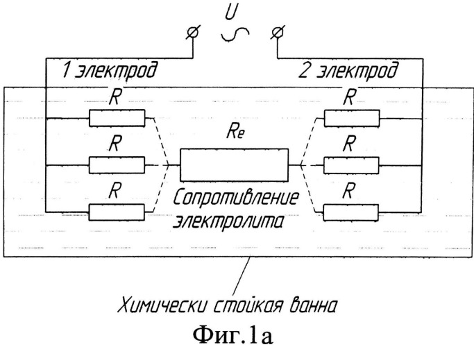 Способ получения биосовместимого покрытия на стоматологических имплантатах (патент 2507315)