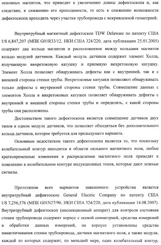 Внутритрубный дефектоскоп (варианты) и способ его применения (патент 2400738)