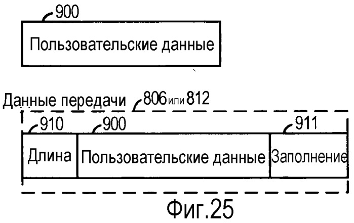 Система и способ внутриполосного модема для передач данных по сетям цифровой беспроводной связи (патент 2484588)