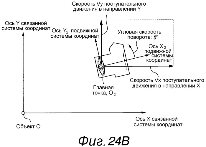 Устройство для стабилизации изображения и устройство для захвата изображения (патент 2498376)