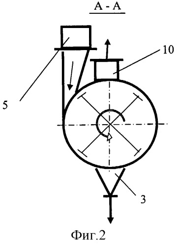 Способ сушки сыпучих материалов в устройстве с пересыпным слоем (патент 2319087)