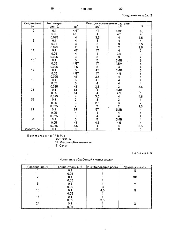 Способ регулирования роста культурных растений (патент 1788881)