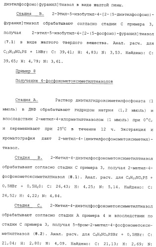 Новые гетероароматические ингибиторы фруктозо-1,6-бисфосфатазы, содержащие их фармацевтические композиции и способ ингибирования фруктозо-1,6-бисфосфатазы (патент 2327700)