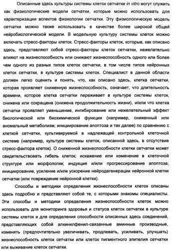 Соединения, представляющие собой алкинилфенильные производные, для лечения офтальмических заболеваний и расстройств (патент 2470910)