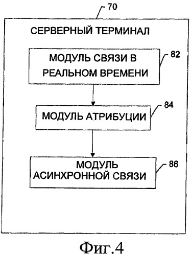 Способ, мобильный терминал, система и компьютерный программный продукт для атрибуции контента в реальном времени (патент 2407232)