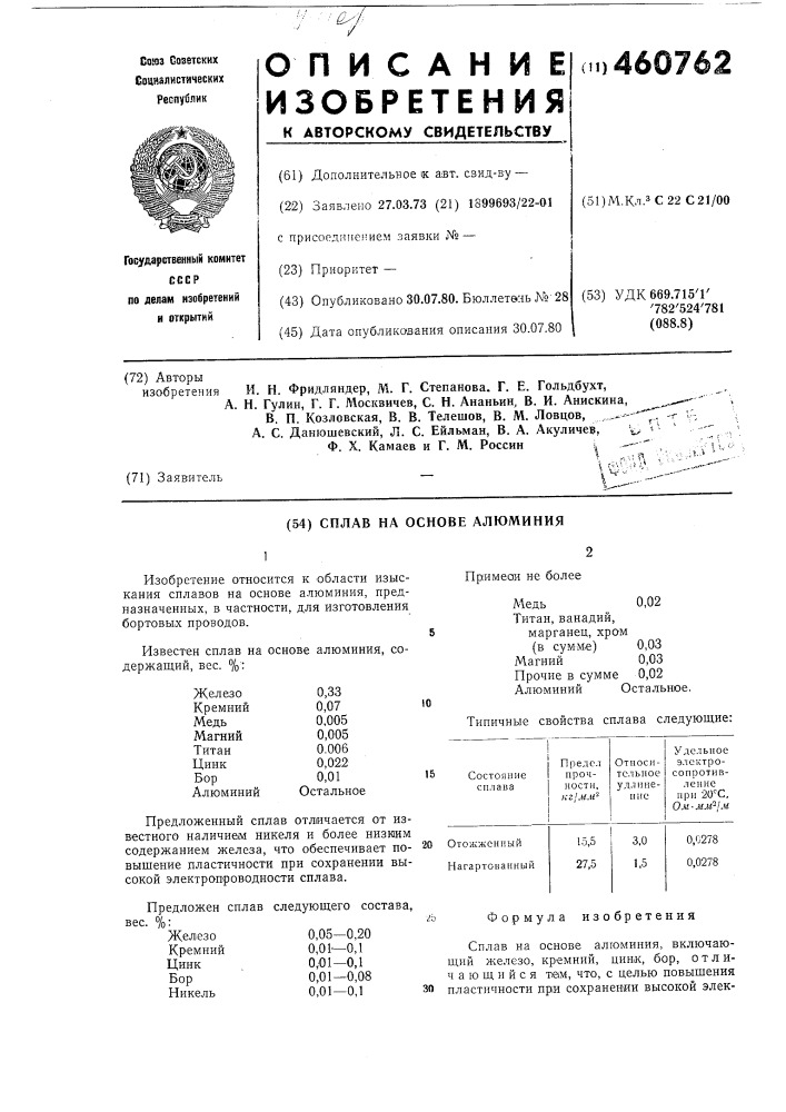 Сплав на основе алюминия (патент 460762)