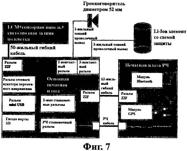 Навигационное устройство, отображающее информацию о движении (патент 2354935)