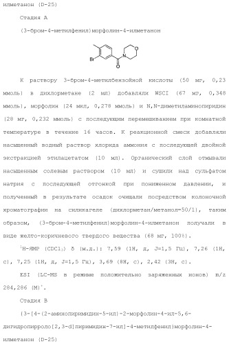 Производное пиримидина в качестве ингибитора pi3k и его применение (патент 2448109)