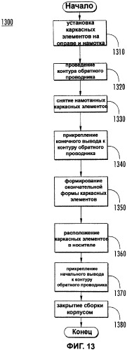 Устройство и способ измерения тока (патент 2521715)