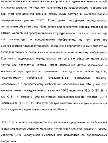Специфические антитела человека для избирательной терапии рака (патент 2316564)