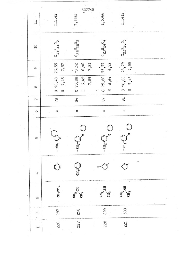 Способ получения производных уксусных кислот (патент 627749)