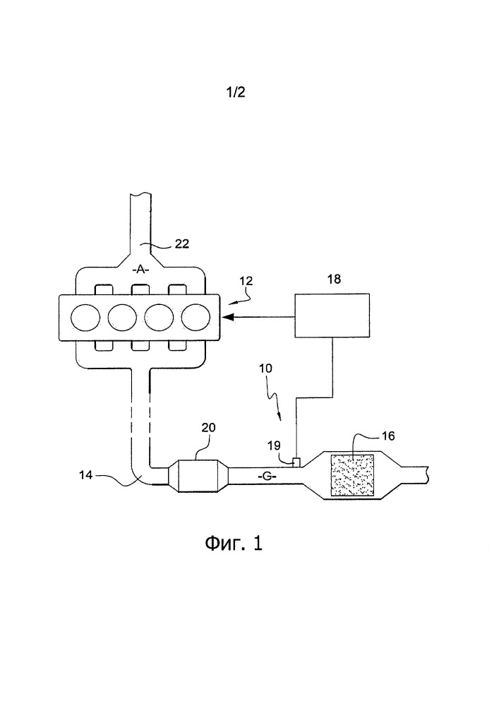 Система очистки выхлопных газов двигателя автомобиля и способ управления такой системой (патент 2651896)