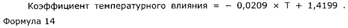 Воздухоочистительное устройство и способ прогнозирования времени проскока для такого устройства (патент 2554793)