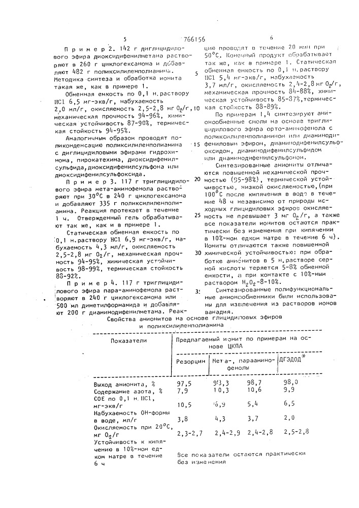 Способ получения анионитов (патент 766156)