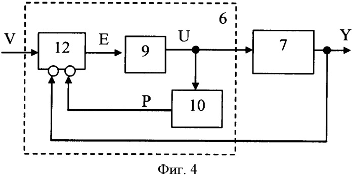 Регулятор для системы с обратной связью (патент 2368933)