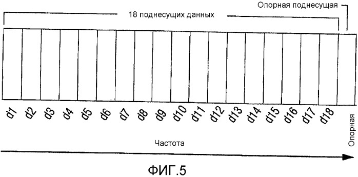 Когерентное слежение для чм-приемника стандарта впр с помощью антенной системы с коммутационным разнесением (патент 2373660)