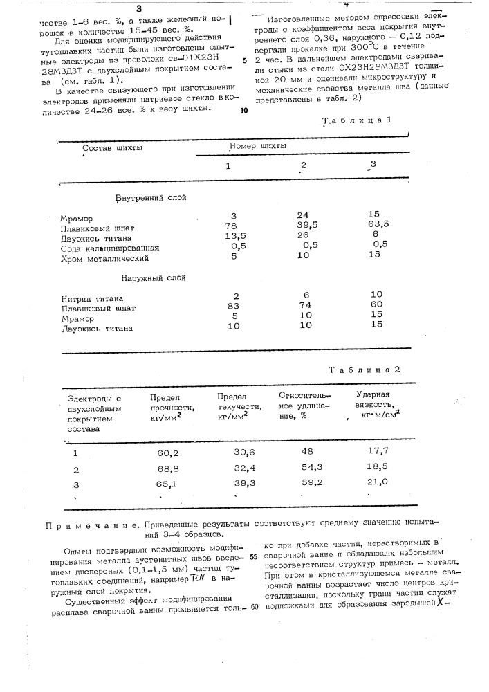 Двухслойное электродное покрытие (патент 539723)