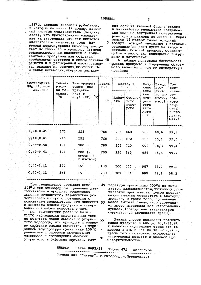 Способ получения аммония фтористого кислого (патент 1058882)