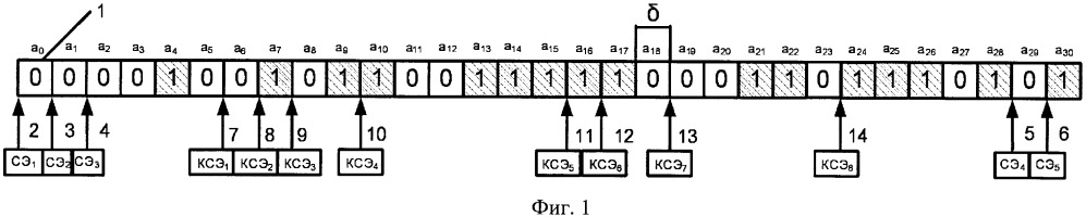 Псевдослучайная кодовая шкала (патент 2660609)