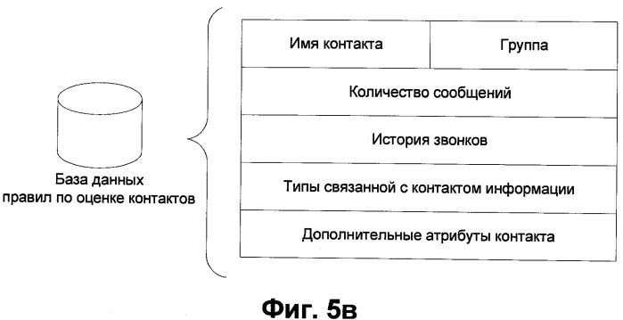 Способ защиты личных данных на мобильном устройстве (патент 2450333)