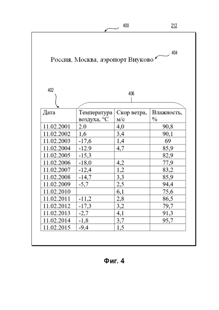 Способ и система для создания прогноза погоды (патент 2630193)