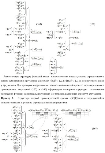 Функциональная входная структура сумматора с избирательным логическим дифференцированием d*/dn первой промежуточной суммы &#177;[s1 i] минимизированных структур аргументов слагаемых &#177;[ni]f(+/-)min и &#177;[mi]f(+/-)min (варианты) (патент 2424548)