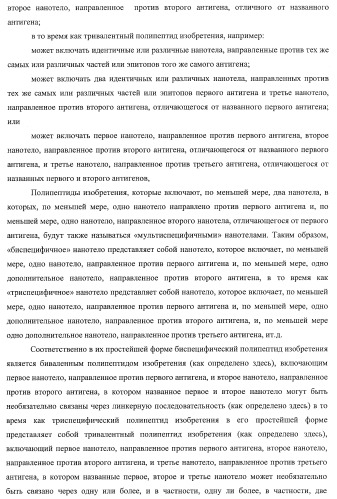 Nanobodies tm для лечения заболеваний, опосредованных агрегацией (патент 2433139)