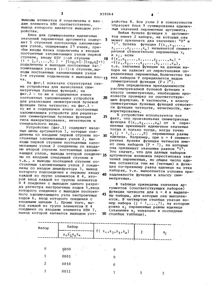 Устройство для вычисления симметричных булевых функций (патент 959064)