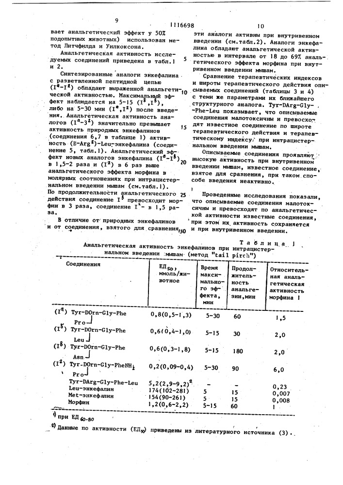 Аналоги энкефалина, обладающие анальгетической активностью (патент 1116698)