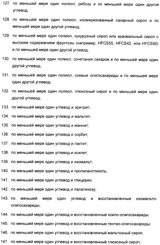 Композиция интенсивного подсластителя с пробиотиками/пребиотиками и подслащенные ею композиции (патент 2428051)