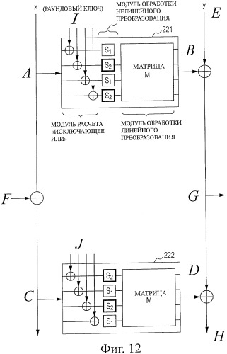 Устройство обработки шифрования, способ обработки шифрования и компьютерная программа (патент 2449482)